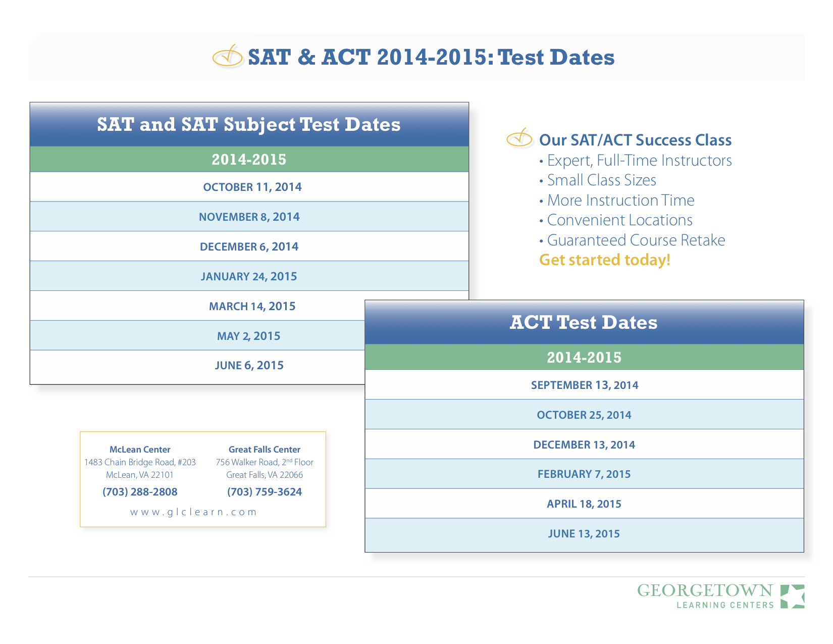 The College Essentials PSAT, SAT, ACT Learning Centers